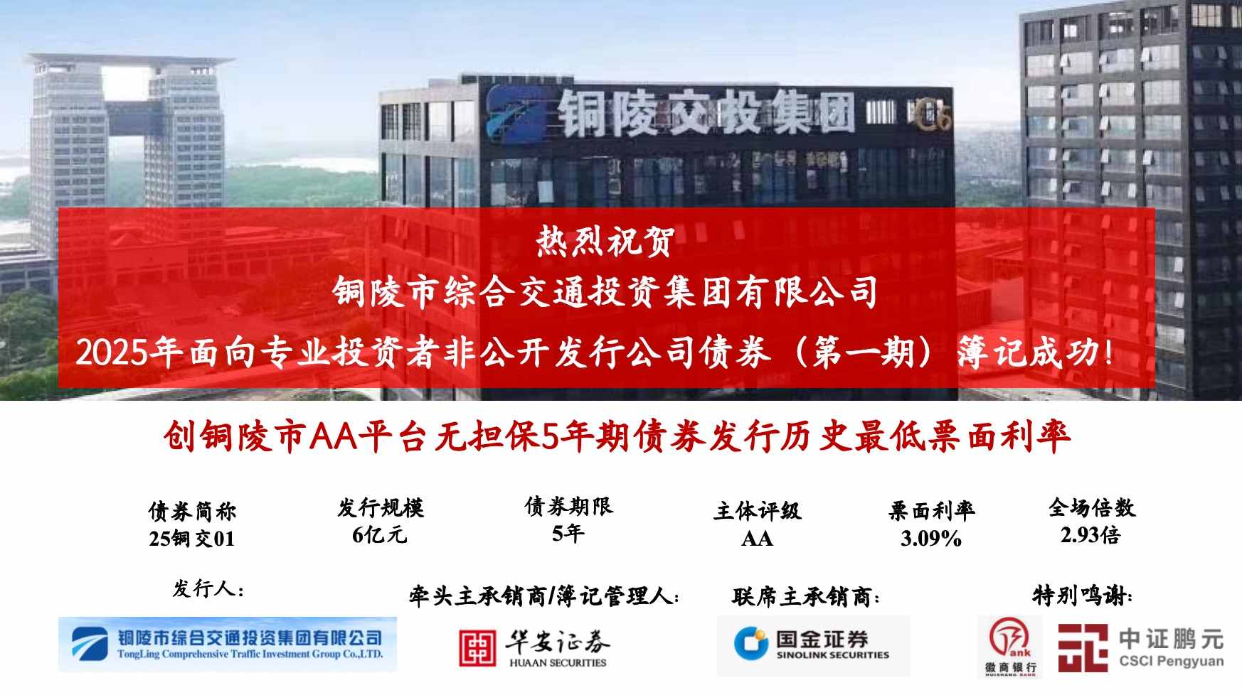 市交投集團成功簿記發(fā)行2025年第一期面向專業(yè)投資者非公開公司債券
