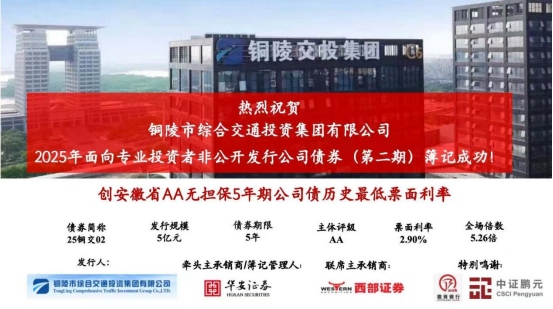 市交投集團2025年面向專業(yè)投資者非公開發(fā)行公司債券（第二期）成功簿記發(fā)行