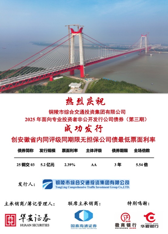 市交投集團2025年面向專業(yè)投資者非公開公司債券（第三期）成功簿記發(fā)行